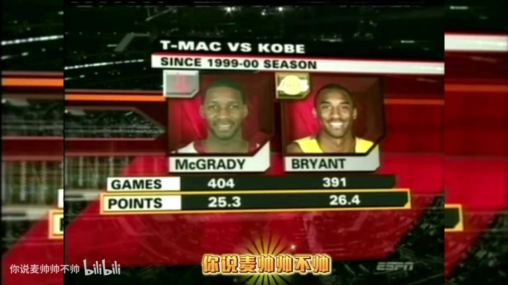 兩大王牌！07年火箭湖人賽前，轉播商放上了科比和麥迪的對比！